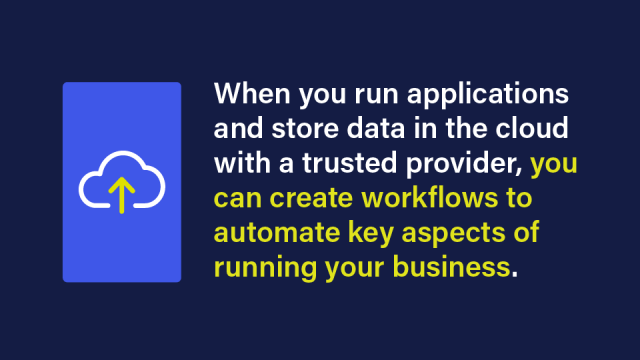 An image that reads: When you run applications in the cloud with a trusted advisor, you can create workflows to automate key aspects of running your business.