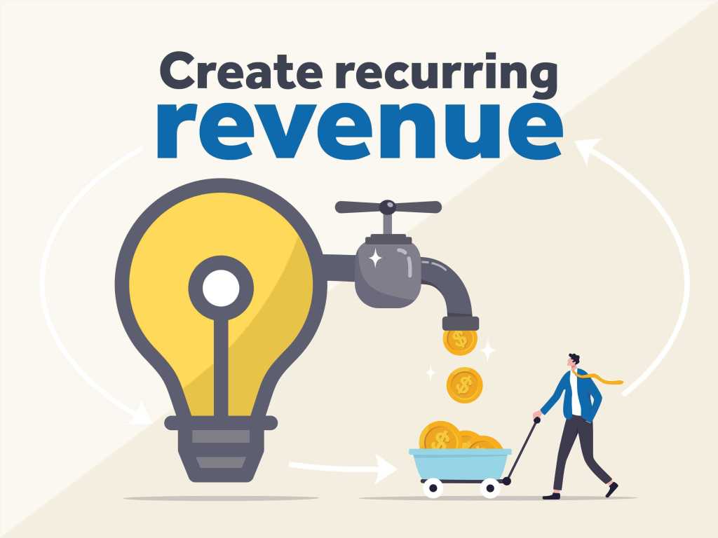 Graphic titled 'Create recurring revenue' with a light bulb depicting ideas that feeds into a faucet that produces revenue.