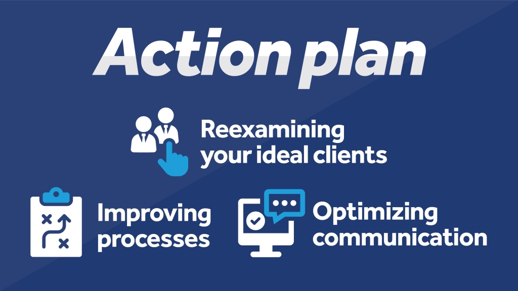An illustration with a headline that reads: Action plan. Three icons have the following labels: Reexamining your ideal clients, Improving processes and Optimizing communication.