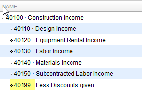 Chart of Account in QuickBooks