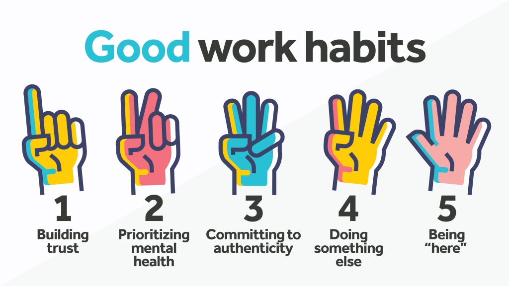 15 Habits To Achieve A Better Work Life Balance In Today S Fast Paced World