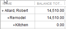 Customer List in QuickBooks