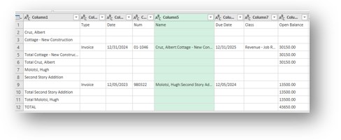 Using Power Query report view