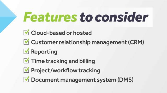 A graphic with a title of "Features to consider." It lists the practice management solution features to consider.