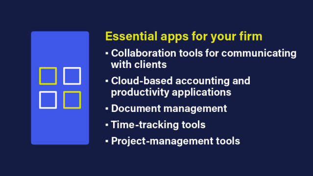 An image that lists the essential accounting apps for your firm. Tools for collaboration, accounting and productivity, document management, time tracking, and project management.