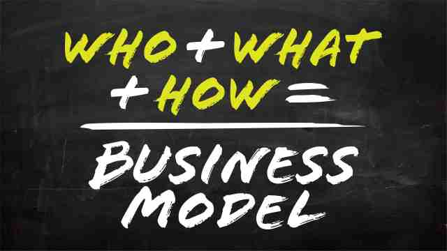 An equation that reads, "who + what + how = business model" written on a black chalkboard. The words who, what and how are in yellow.