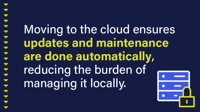 A pull quote that reads: Moving to the cloud ensures updates and maintenance are done automatically, reducing the burden of managing it locally.
