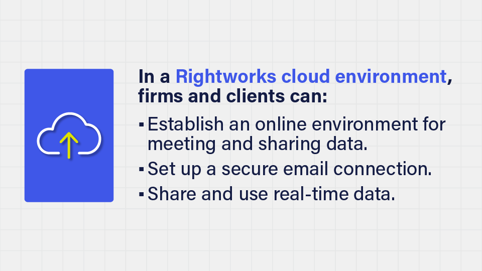 Graphic with the following text: In a Rightworks cloud environment, firms and clients can: Establish an online environment for meeting and sharing data, set up a secure email connection, and share and use real-time data.