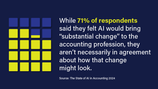 Image that says: While 71% of respondents said they felt AI would bring “substantial change” to the accounting profession, they aren’t necessarily in agreement about how that change might look.