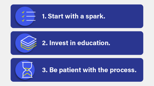 A pull out graphic with the three strategies for forming new paths outlined with iconography: 1. Start with a spark. 2. Invest in education. 3. Be patient with the process.