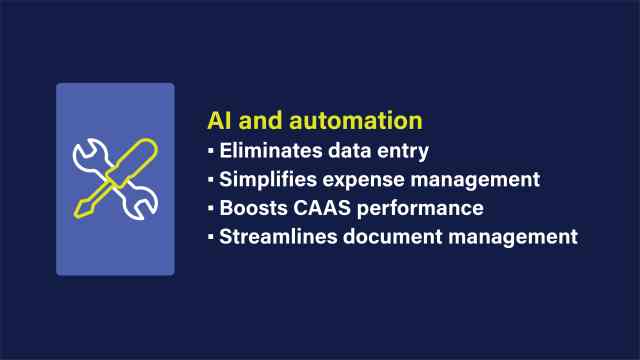 An image that lists the benefits of AI and automation tools for accounting firms.