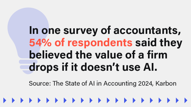 An image with a pull quote that reads: In one survey of accountants, 54% of respondents said they believed the value of a firm drops if it doesn't use AI. 