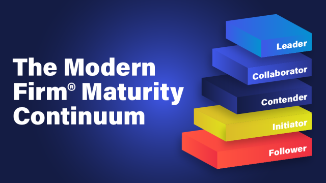 An image that shows different colors of stacked blocks representing the five levels of The Modern Firm Maturity Continuum.