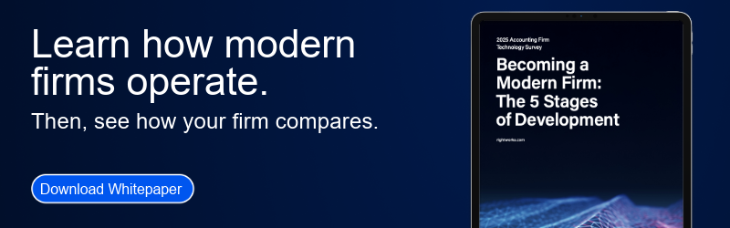 A banner ad that says: Learn how modern firms operate. Then, see how your firm compares. 