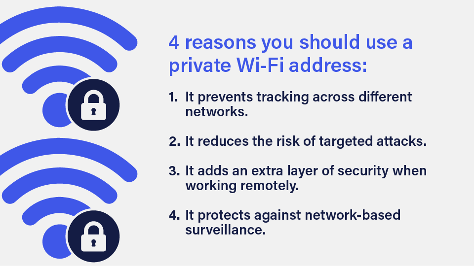 A text image that lists the four reasons you should use a private Wi-Fi address.