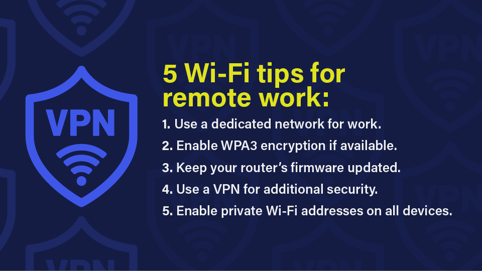 A text image that lists five Wi-Fi tips for remote work.