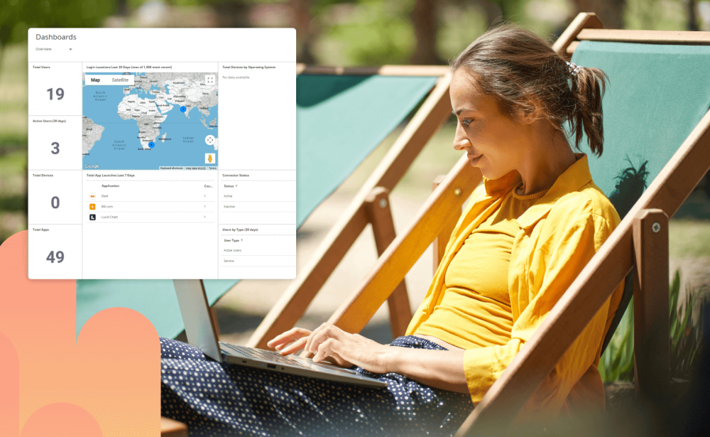 <h3>Simplify access across your entire team</h3>