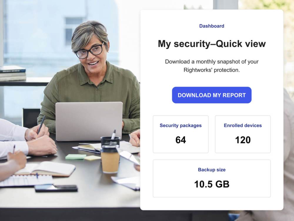 Take IT off your plate