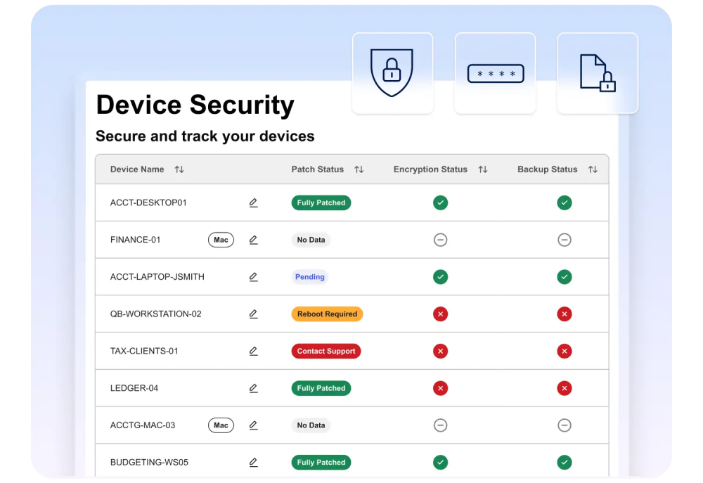 </br>Big-time protection, small-time effort 