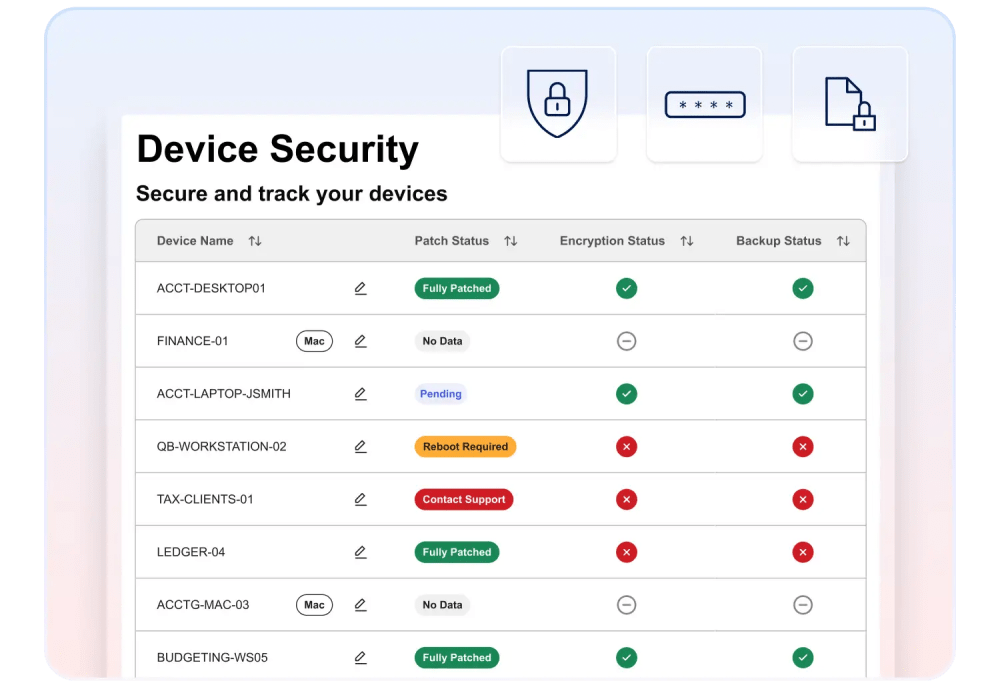 </br>Big-time protection, small-time effort 