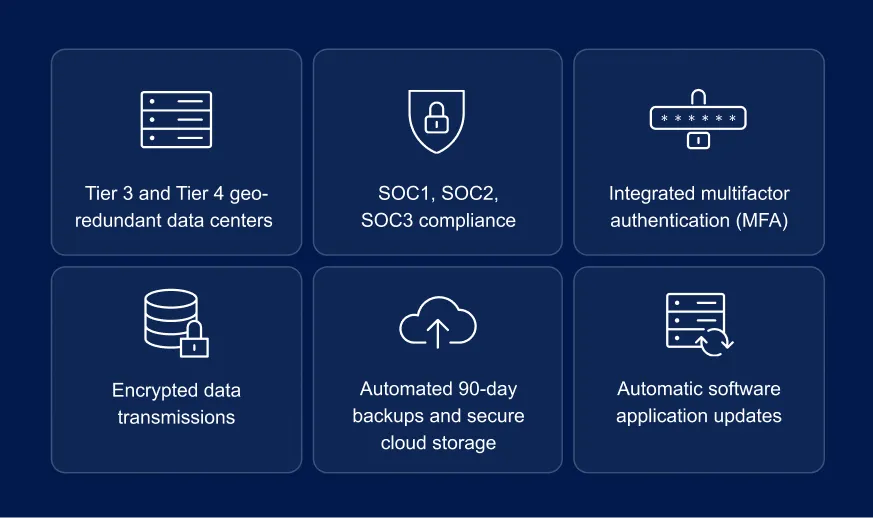 <h3>Powerful protection for private data</h3>