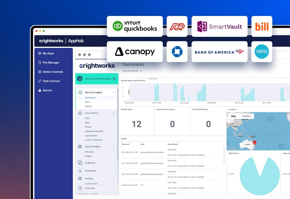 <h3>Prevent unwanted logins to client accounts and cloud apps