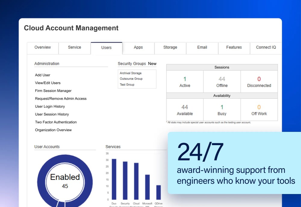 <h3>Streamline growth with a platform that scales 