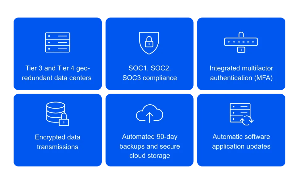 <h3>Your everyday QuickBooks, with enterprise-grade security</h3>
