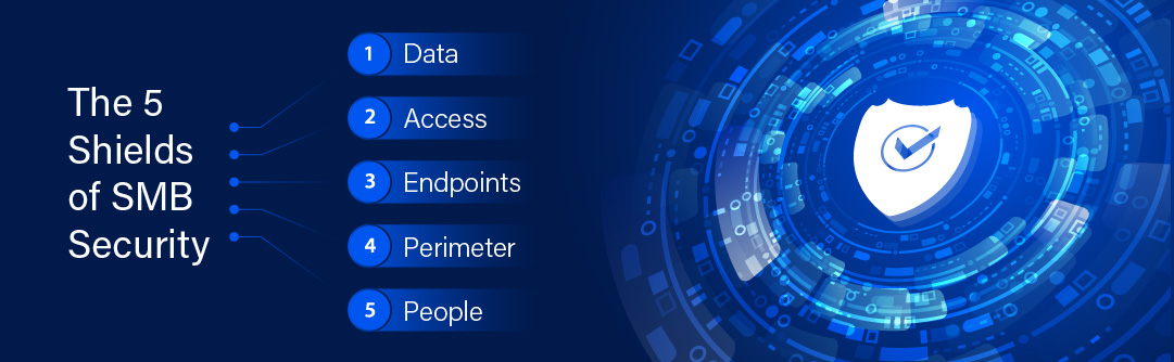 The 5 Shields of Security