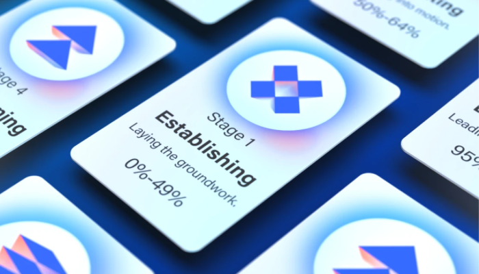 Get Your Business Stability Scorecard