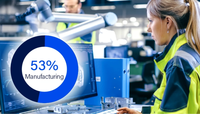 Manufacturing