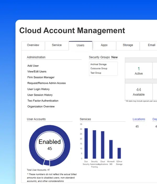 Cloud account management dashboard showing user information tab